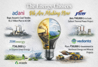 Industry Outlook Team